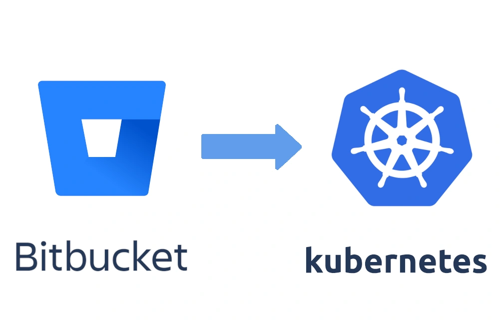 Bitbucket 'self-hosted' runner in Kubernetes environment