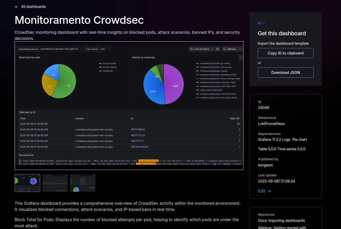 CrowdSec Logo